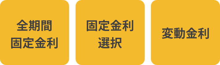 自己資金（頭金＋諸費用）＝（預貯金ー半年分の生活資金・使用予定のある資金）＋親などからの援助